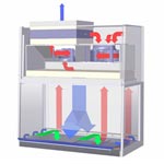 ESCO | Biogüvenlik kabini | Esco Biosafety Cabinet - Airstream Duo Class II